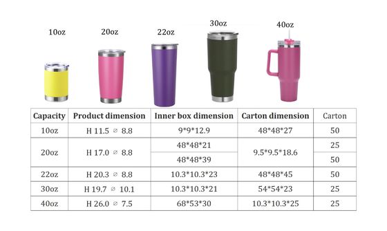Warme und kalte Getränke Langlebige, verschüttungssichere, Edelstahl-Tumbler-Tasse mit Griff